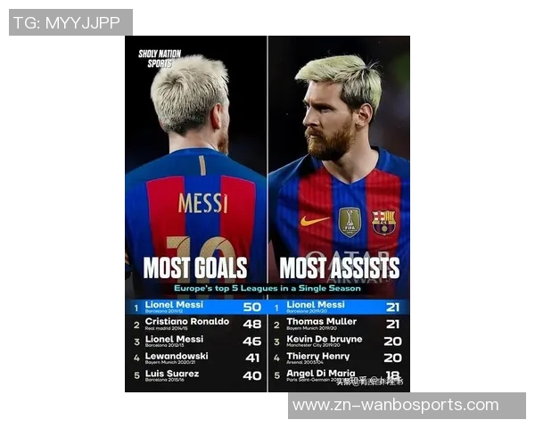 梅西38岁再创辉煌助攻数逼近400只差5次即将达成新里程碑