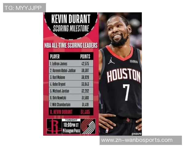 A史密斯盛赞杜兰特称其为NBA历史前十得分手不相信有十人能超越他